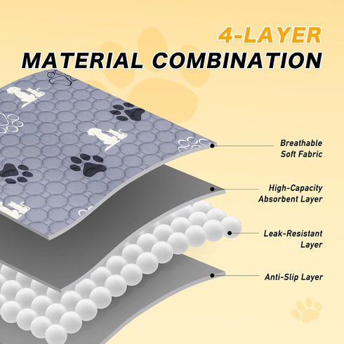 X.P.Made 65"x48", Washable Pee Pads for Dogs Extra Large Reusable Puppy Pads, Waterproof Pet Pee Pads for Dog Potty