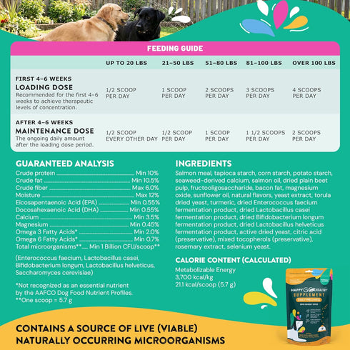60 Count Daily Wellness Supplements for Dogs | Probiotic & Prebiotic Benefits with Fish Oil & Seaweed to Keep Your Dog