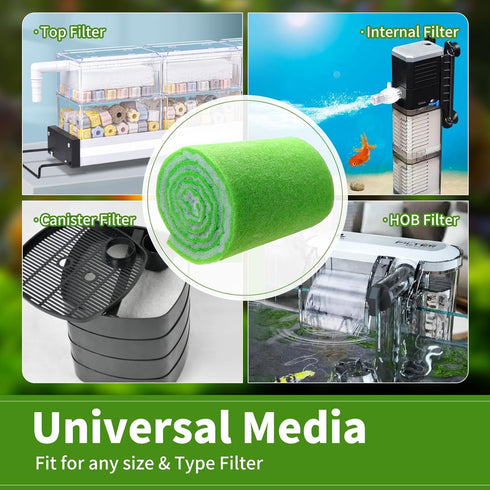 AQUANEAT Aquarium Filter Media Pad, Dual Density Bonded Filter Floss Roll Cut to Fit for Fish Tank Canister Filter