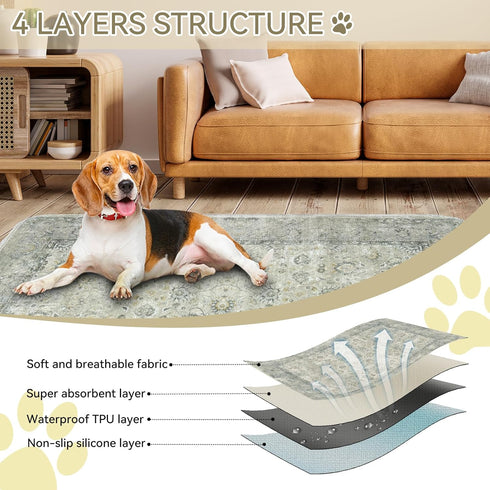 Washable Pee Pads, 18''x24'' Waterproof Non-Slip Puppy Pad, 2 Pack, Fast Absorbent Mat for Training Travel Whelping