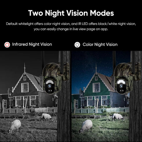 LSVISION 4G 2K 360View IP66 LTE Cellular Trail Camera with Night Vision Motion Activated Waterproof, Wildlife Game Deer