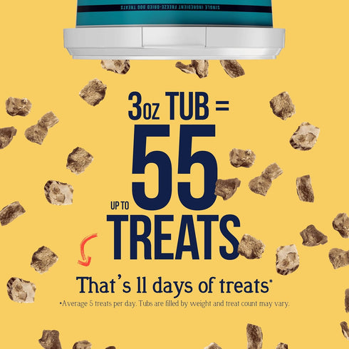 Stewart Freeze Dried Raw Dog Treats, Chicken Liver, 3 Ounce, Approx. 55 Pieces