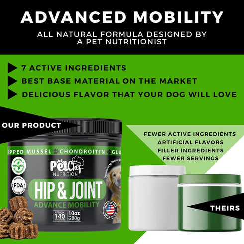 Pet Chef Advanced Dog Hip & Joint Supplement Treat with Glucosamine, Chondroitin & Turmeric for Pain Relief