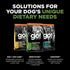 GO! SOLUTIONS Sensitivities Turkey Recipe, Limited Ingredient Dog Food, 3.5 lb, Grain Free for Sensitive Stomachs