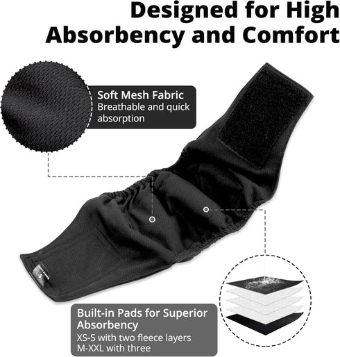 Paw Legend Washable Dog Belly Band Wrap Diapers for Male Dog (3 Pack, Medium, Black) - High Absorbing Puppy Diapers