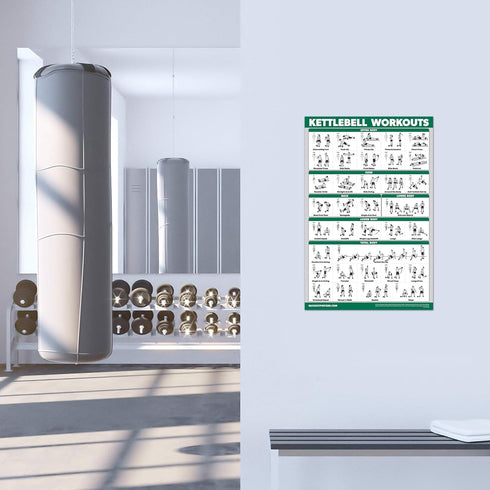 QuickFit 3 x Dumbbell Training Charts + Kettlebell Exercises + Body Weight Routine Poster