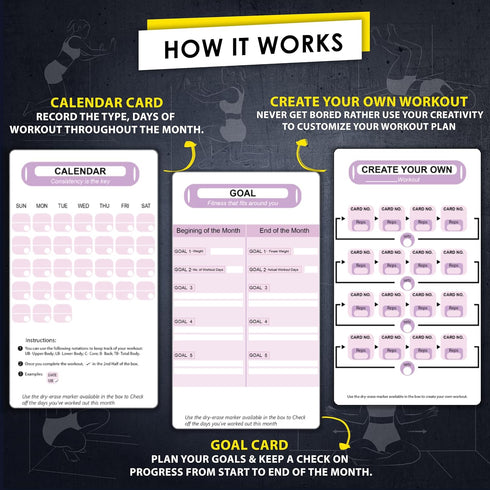 Wall Pilates Workouts for Women, 58 Exercise Cards with Postures, Instructions & Breathing Tips, Free Ring & Marker