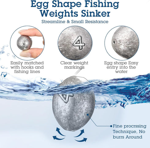 Vertintong Egg Fishing Sinker Weights Kit Egg Weights Rig Drop Bass Casting Fishing Sinkers Saltwater Freshwater Gear