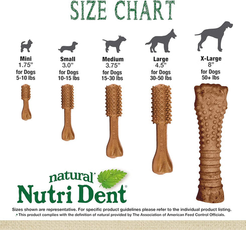 Nylabone Nutri Dent Dog Dental Chews, Small, 64 Count, Natural Teeth Cleaning & Breath Freshener