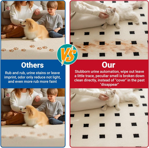 Neathova Stain & Strong Odor Eliminator, Enzyme Cleaner, Pet Odor Eliminator for Home - Carpet Stain Remover for Cats