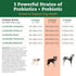 Doggie Dailies Probiotics for Dogs, Advanced Probiotics with Prebiotics, Supports Immune System and Digestive Health