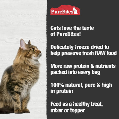 1 5.5oz PureBites Chicken Breast Freeze Dried Cat Treats, Ingredient, Made in USA