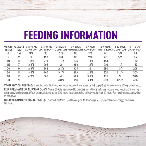 Wellness Complete Health Natural Grain Free Dry Puppy Food, Chicken & Salmon, 12-Pound Bag