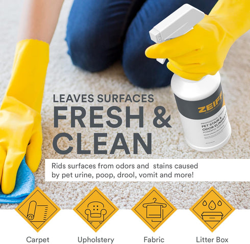 Pet Stain and Odor Remover - Enzyme Cleaner for Tough Stains, Carpet Stain Remover for Dog Urine and Cat Pee