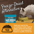 Real Meat Air Dried Dog Food with Real Lamb & Fish, 2lb Bag, Grain-Free, High-Protein, All-Natural