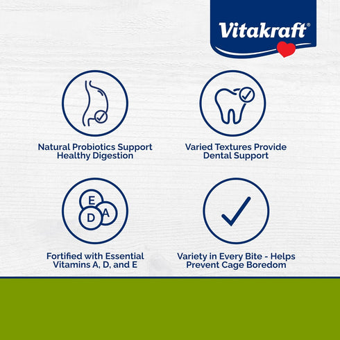 5 Lb. Vitakraft Menu Premium Rabbit Food - Alfalfa Pellets Blend - Vitamin and Mineral Fortified, Carrots, Greens