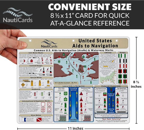 US Aids to Navigation Quick Reference - Waterproof Guide to Marine Buoys, Day Beacons, Lights, and Other Navigation