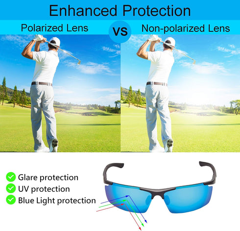 POLARS DESIGN Square Polarized Sunglasses - UV Protection Rectangular Classic Shades for Women Men