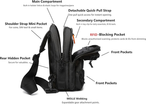 Wotony RFID Blocking Tactical Crossbody Bag for Men - Durable EDC Sling Shoulder Bag with Multi-Pocket Storage