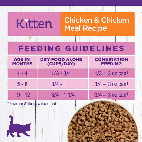 Wellness Complete Health Natural Dry Kitten Food with Wholesome Grains, Made in USA with Real Meat (Kitten, Chicken