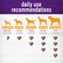 Soft Chew Skin & Coat Supplements for Dogs, Bacon Flavored, 45 Count - Wellness Barkin'