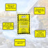 Ready America The Survival Box, 1-Person, 3-Day Emergency Kit with 5 Year Food, Water, Blanket for Disaster Preparedness
