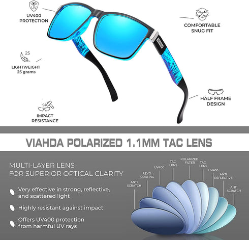 Polarized Sports Sunglasses for Men - Cycling, Running, Fishing, Golf Fashion Sun Glasses