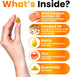 Omega 3 Fish Oil for Dogs Chews - Allergy Relief, Anti-Shedding Supplement, Joint Health, Salmon Oil