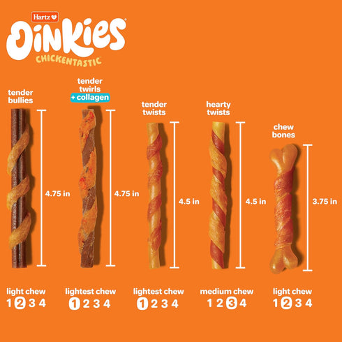 Oinkies Chickentastic Tender Twirls, 20 Count, Made with Real Chicken Breast, Pumpkin & Carrot, Collagen for Skin &