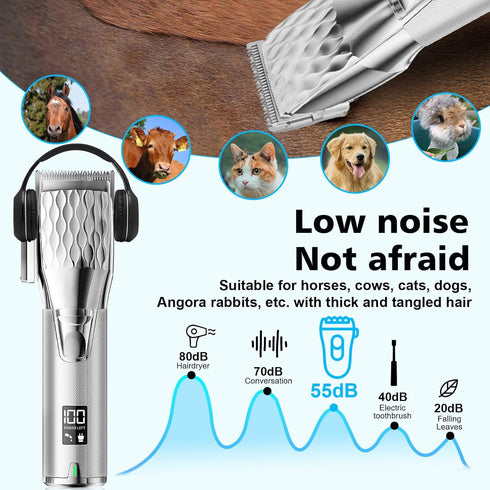 Trimmers 2500mAh Horse Clippers, Cordless Grooming Kit with BatteryLow Noise Heavy Duty Body Clipping Machine with LED