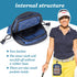 Golf Balls Bag, Molle Golf Tees Holder Pouch for Golf Rangefinder Storage, Zipper Golf Accessories Bag