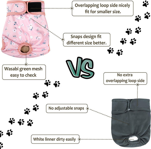 5Pcs Female Dog Diapers - Premium Reusable Diapers for Doggie in Heat - Highly Absorbent Dog Diapers Female for Pet