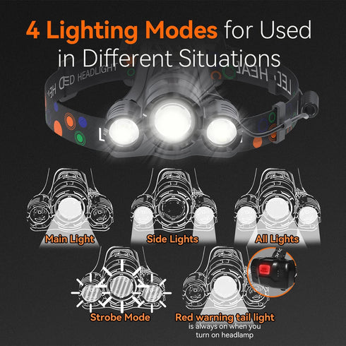 Headlamp Rechargeable 6000 Lumens Super Bright 4 Modes Head Lamp for Outdoor Camping, Hunting, Running, Waterproof