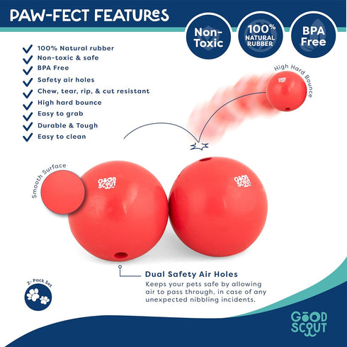 Good Scout Large Rubber Ball Dog Toy for Fetching, Chewing, No Stuffing for Medium & Large Dogs, Aggressive Chew Toy