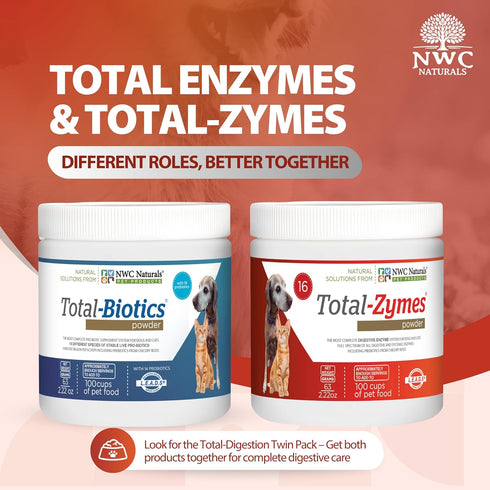 NWC Naturals Total-Zymes Digestive Enzymes for Cats and Dogs, Unflavored, 100 Servings, 2.2 Ounces