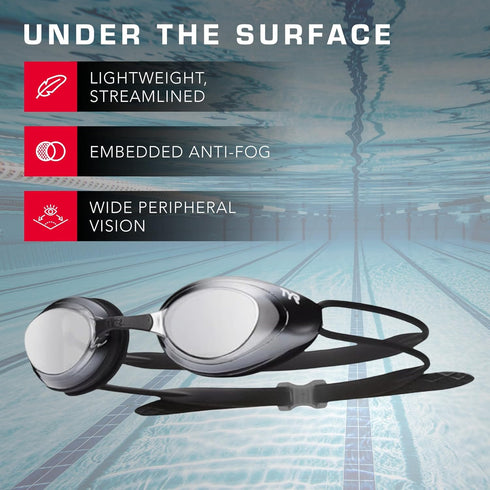TYR Men’s and Women’s Blackhawk Racing Swim Goggles – Mirrored or Clear, Anti-Fog, UV Protection