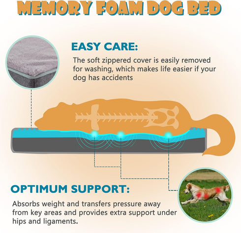 Memory Foam Large Dog Bed, Washable Orthopedic Dog Bed for Crate, Cooling Dog Beds with Joint Relief Memory Foam,