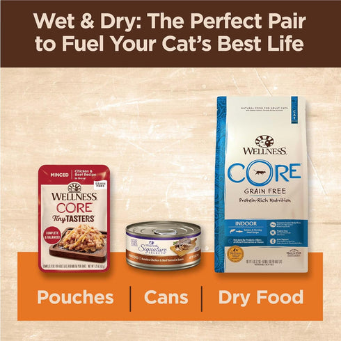 Wellness CORE Signature Selects Natural Canned Grain Free Cat Food Variety Pack, Shredded Poultry Selection, 5.3 Ounce