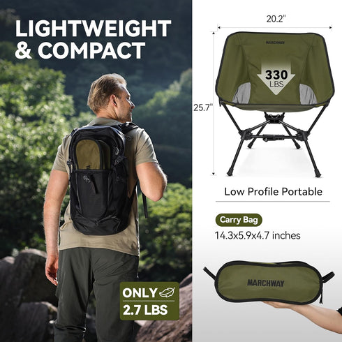 Backpacking MARCHWAY Lightweight Folding Camping Chair with Spring Lock, Stable Compact Portable for Outdoor Camp