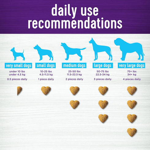 45 Count Wellness Grilled Chicken Flavored Soft Chews Hip & Joint Health Supplements for Dogs
