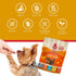 PLATO Mini Thinkers Sticks - Natural Dog Treats - Real Meat - Air Dried Chicken Flavor, Made in the USA, 3 ounces