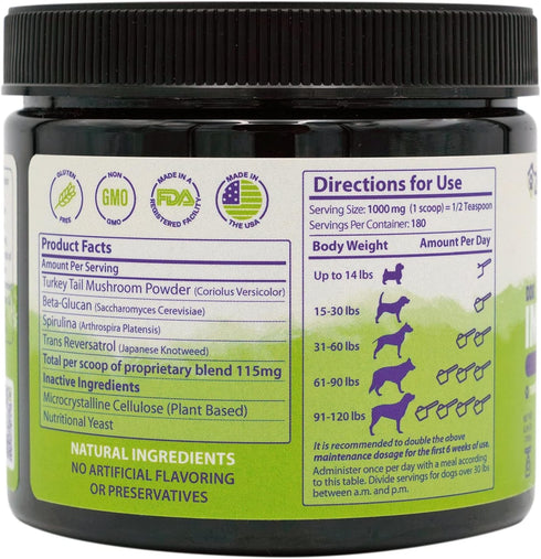 ZENAPET Allergy Immune Support Supplement for Dogs - 100% Human-Grade with Turkey Tail Mushroom, Gut Health