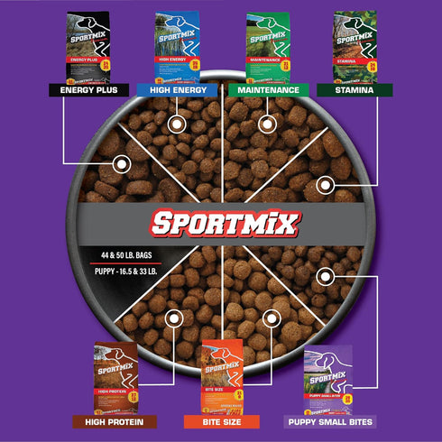 Sportmix Puppy Small Bites Dry Puppy Food, 33 Lb