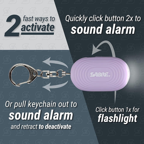 SABRE Personal Safety Kit with 0.54 fl oz Pepper Spray, 2-in-1 Personal Alarm, 130dB Audible Up to 1,250 Feet