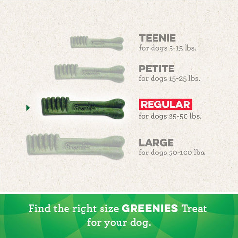 Greenies Original Regular Natural Dog Dental Care Chews, 36 count (Pack of 1)
