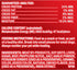 Pup-Peroni Dog Treats, Lean Beef Flavor, 22.5 Ounce, Made with Real Beef, 90% Fat Free