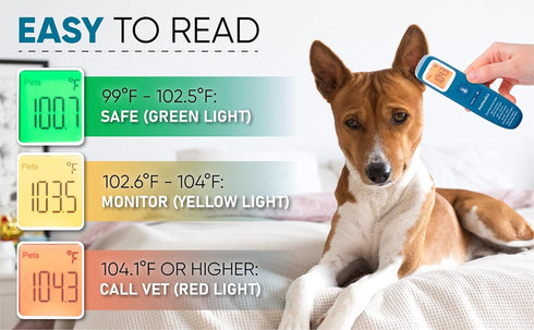 PetMedics by iHome Cat & Dog Thermometer for Pets Ear or Belly No Contact Scan - Large Number Digital Lit Display