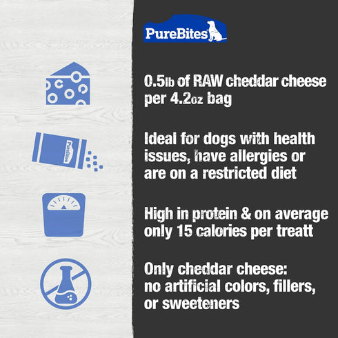 PureBites Cheese Freeze Dried Dog Treats, 1 Ingredient, Made in USA, 4.2 oz