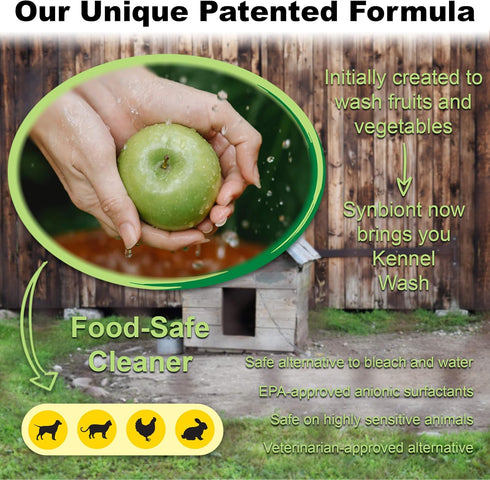 Synbiont Kennel Wash 32 oz Ready to Use, Cleaner & Deodorizer for Birds, Cats, Dogs, and Rabbits