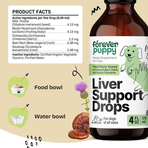 Liver Support for Happy Dogs, Milk Thistle Extract Liquid Supplements for Liver Detox and Cleanse - 4 oz